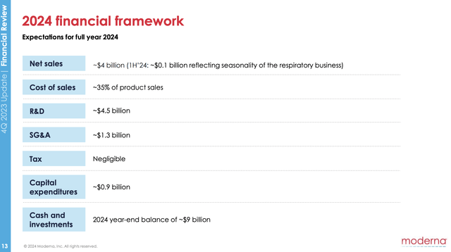 guide slide