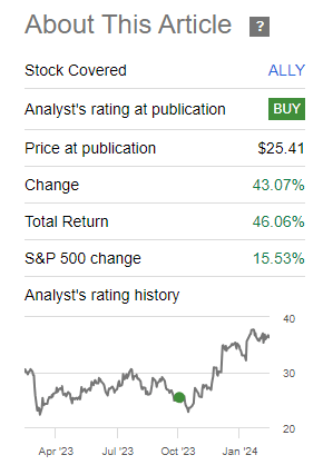 Allies return game dividends in total