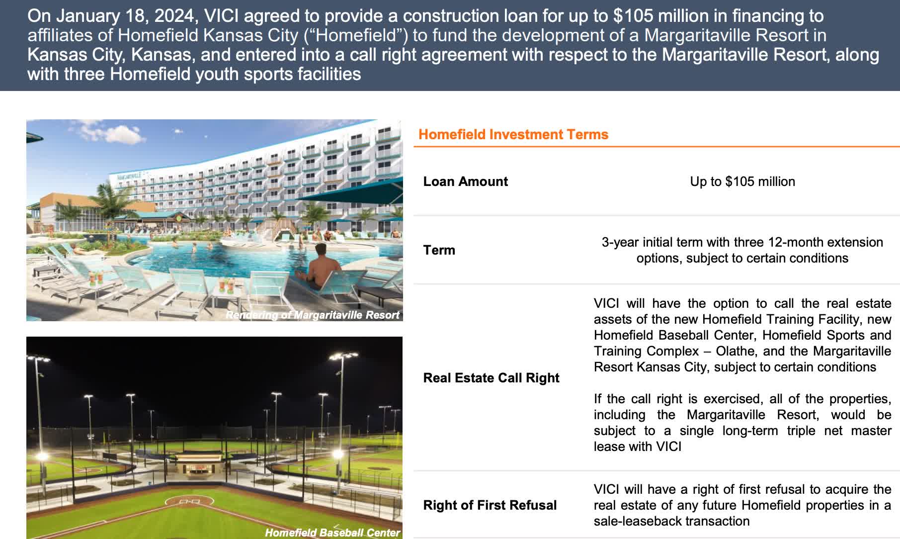 VICI Properties Q4 They're A REIT To Own For Steady And Strong