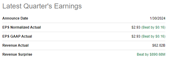 MSFT latest quarterly earnings