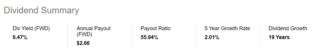 VZ dividend summary