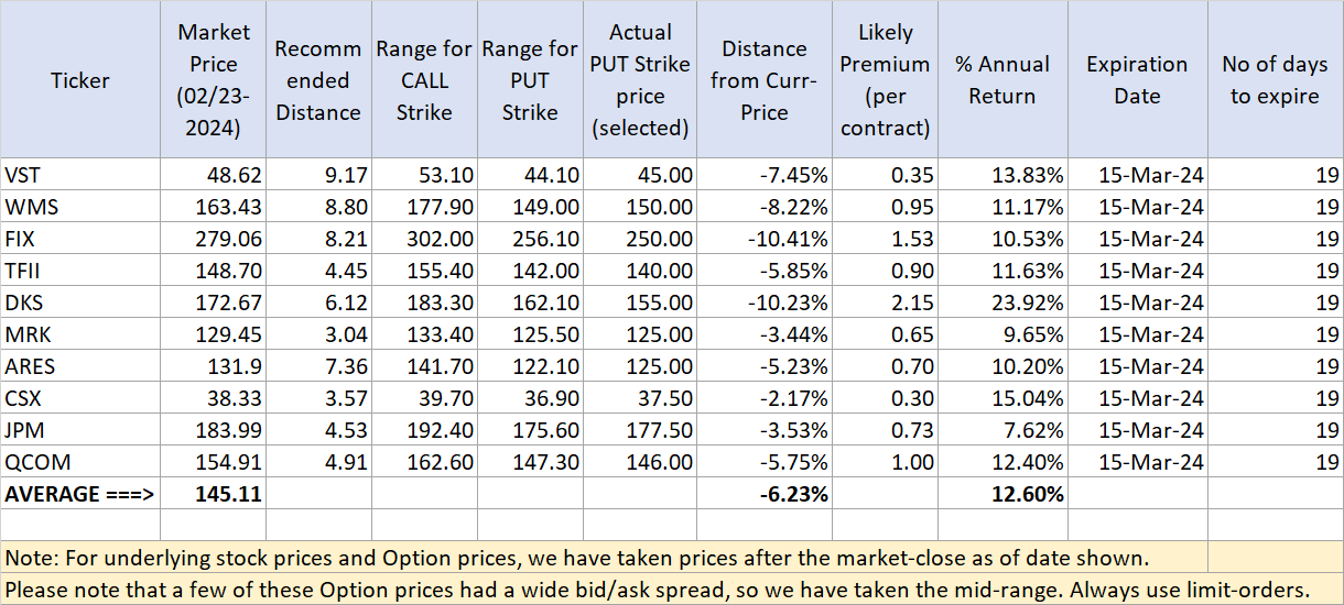 iminxx - Prices and Deals - Mar 2024