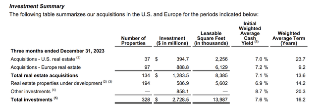 A close-up of a financial statement Description automatically generated