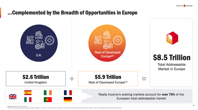 A screenshot of a graph Description automatically generated