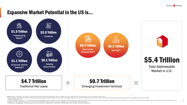 A diagram of a price chart Description automatically generated with medium confidence