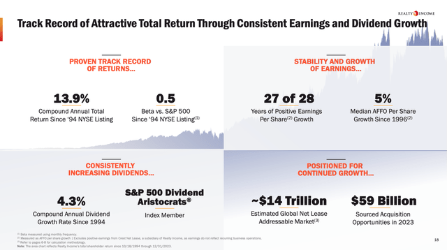 A screenshot of a graph Description automatically generated