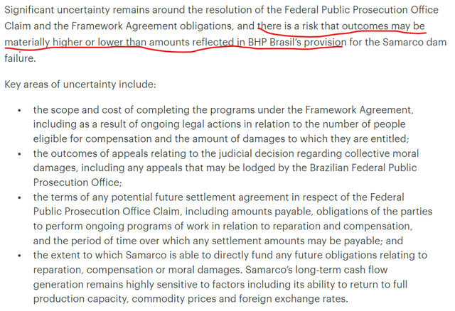 BHP provision Brazil