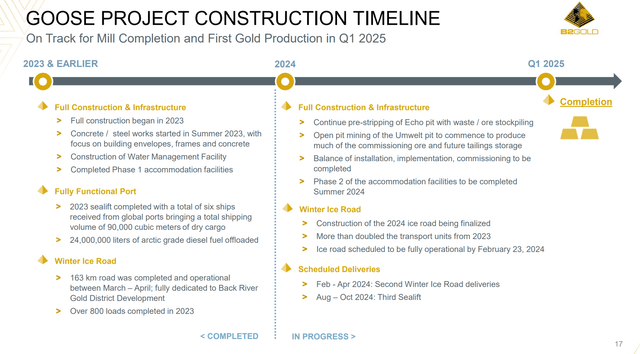 Houhe construction timetable