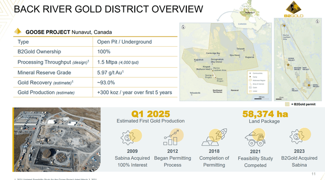 Houhe production estimate