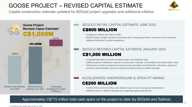 Back River Revised Capital Estimates