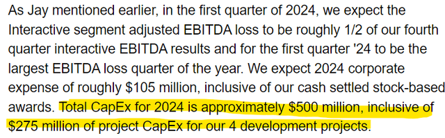 Penn Entertainment CapEx Guidance