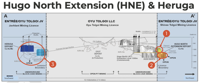 Oyu Tolgoi