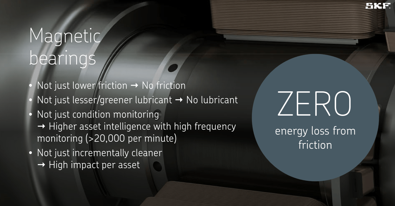 Greasing The Wheels Of Change AB SKF's Role In Sustainable Innovation