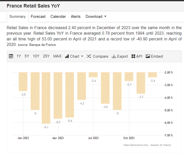 A screenshot of a graph Description automatically generated