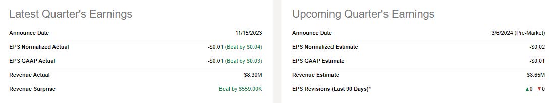 BrainsWay Q4 Earnings Preview (NASDAQ:BWAY) | Seeking Alpha