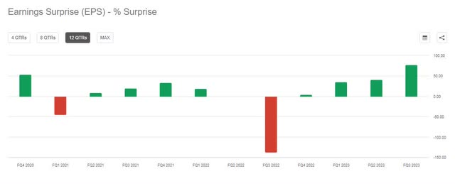 BrainsWay Q4 Earnings Preview (NASDAQ:BWAY) | Seeking Alpha