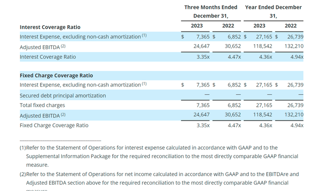 Orion Office Flat Fee Coverage Summary