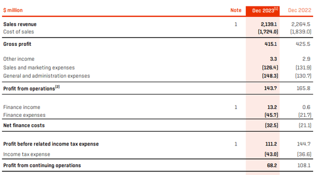 Income Statement