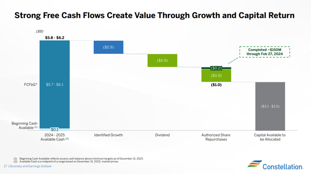 Constellation cash flow forecast