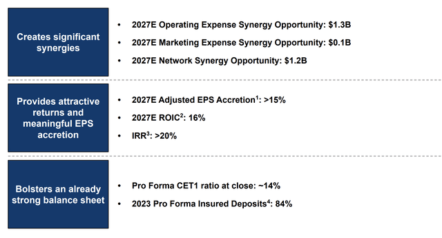 Capital One Investor Presentation