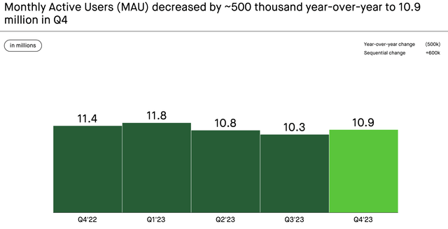 fourth quarter earnings presentation