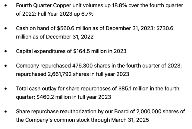 Encore Wire Q4 FY 2023 Earnings Press Release