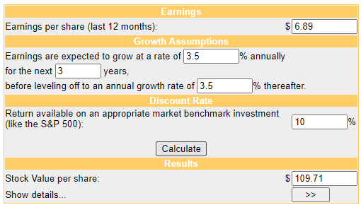 Kimberly Clark fair stock value DCF calculation