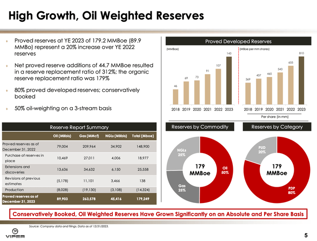 A close-up of a chart Description automatically generated