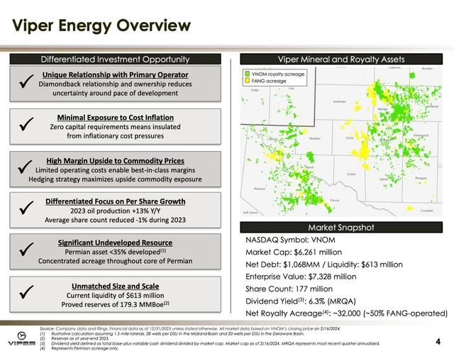 A screenshot of a chart Description automatically generated
