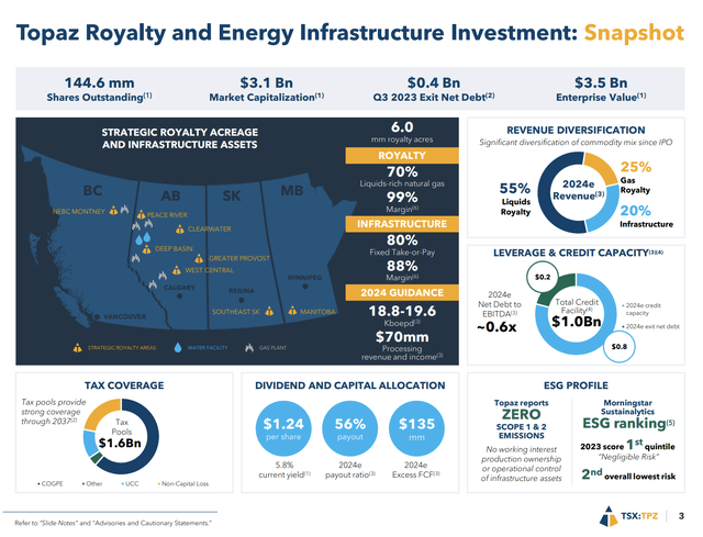 A close-up of a graph Description automatically generated