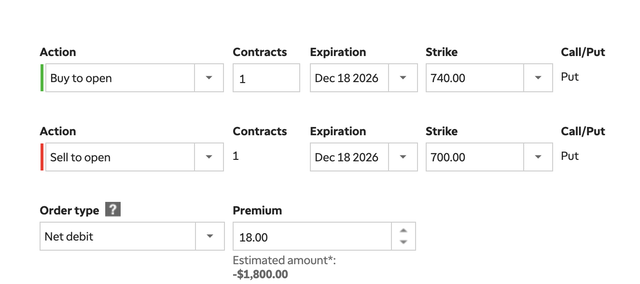 TD Ameritrade