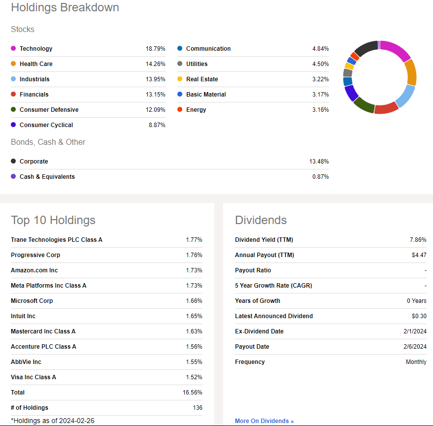 Broadening Stock Market Gains Favors JEPI ETF (NYSEARCAJEPI) Seeking