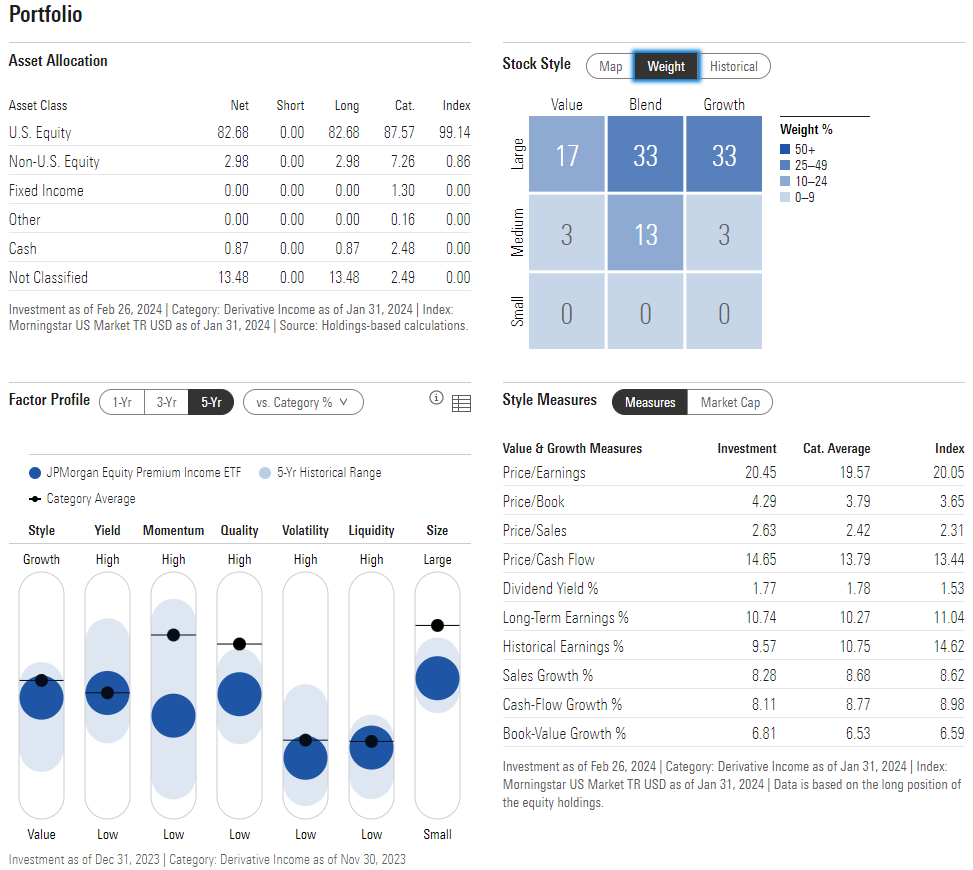 Broadening Stock Market Gains Favors JEPI ETF (NYSEARCAJEPI) Seeking