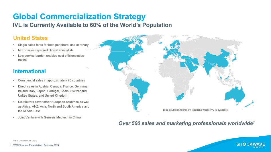 Source: Investor Presentation February 2024.