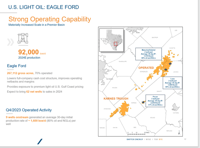 Baytex Energy Map Of Eagle Ford Operations