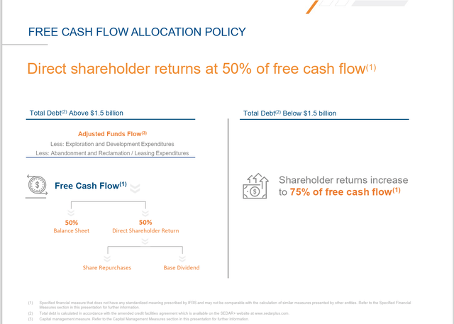 Baytex Energy Shareholder Returns Guidance