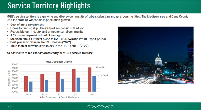 An overview of MGEE's service territory.
