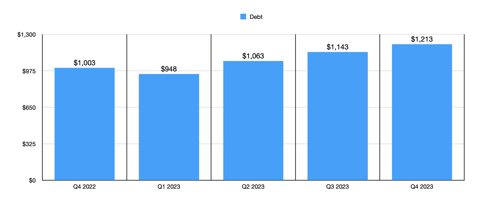 Reassessing Washington Trust Bancorp Stock NASDAQ WASH Seeking Alpha   9866571 17070335245193725 Origin 