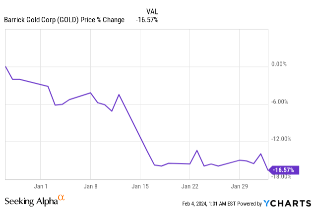 Yields Up To 9%: 3 Top Dividend Stocks For February 2024 | Seeking Alpha