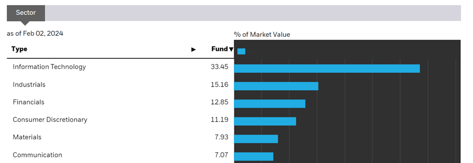 IShares MSCI South Korea ETF: Play The 'Japan 2.0' Theme Via Korea (EWY ...