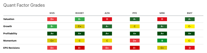 Novartis And MorphoSys Are A Perfect Match | Seeking Alpha