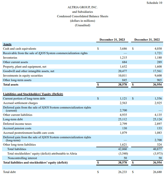 Altria Is Now A Value Stock Nyse Mo Seeking Alpha