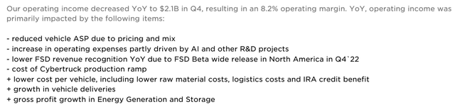 Tesla's explanation about profitability decline