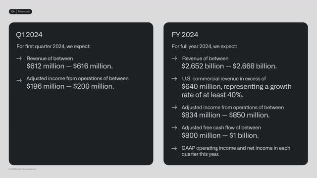The image shows Palantir's management revenue and earnings guidance