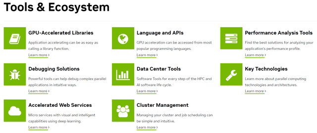 NVIDIA's ecosystem