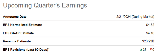 NVDA next quarter's earings