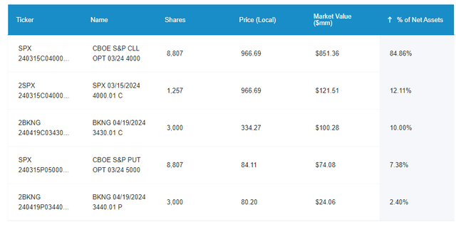 BOXX: A Capital Gains Tax Win (BATS:BOXX) | Seeking Alpha