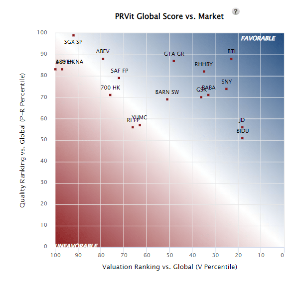 International Wide Moat Stocks On Sale The February 2024 Heat Map   48383446 17073056326236176 