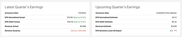 Upcoming Earnings estimates