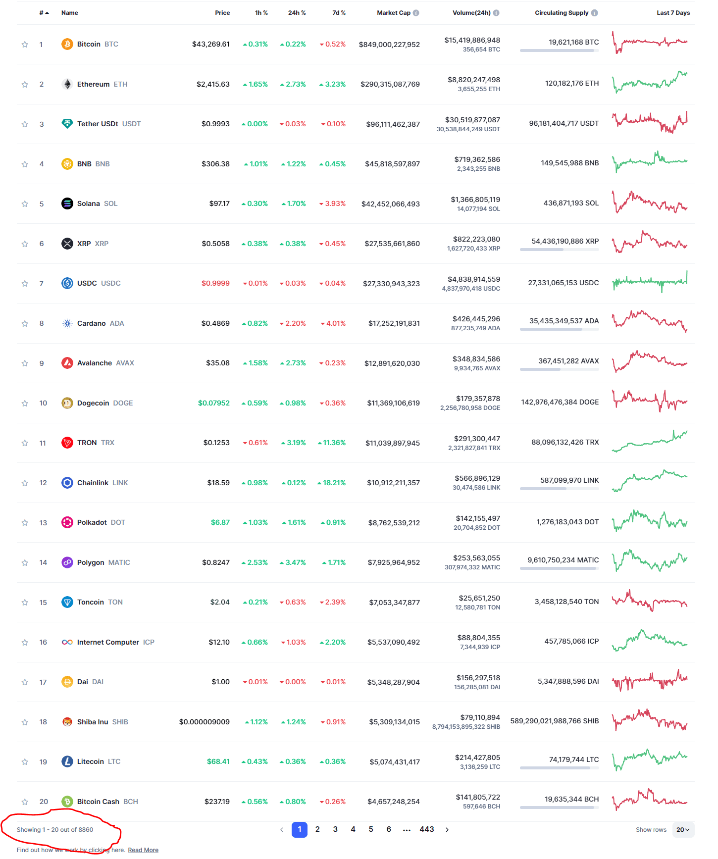 ARKB: Low Cost Way To Own Bitcoin | Seeking Alpha